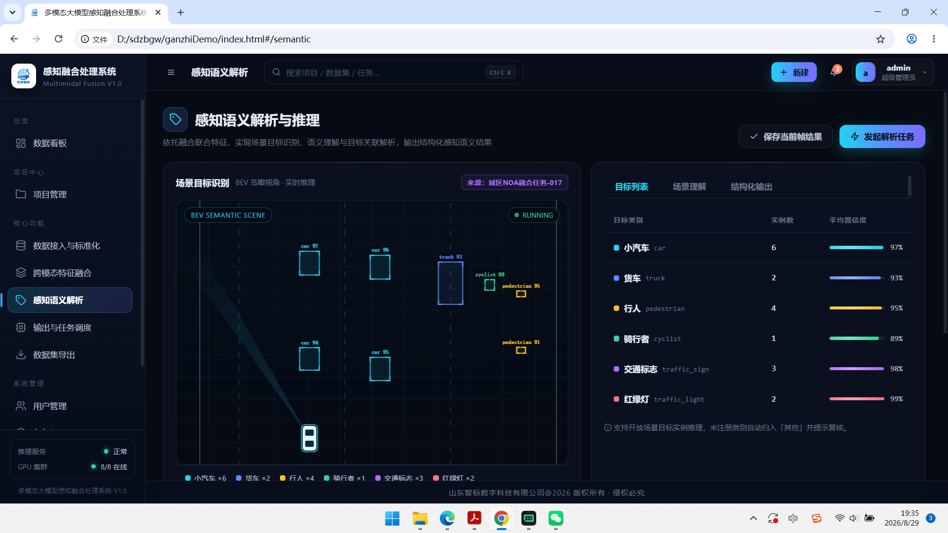 多模态感知融合处理系统 4