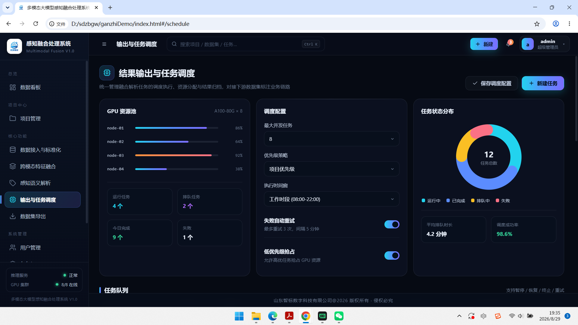 多模态感知融合处理系统 5