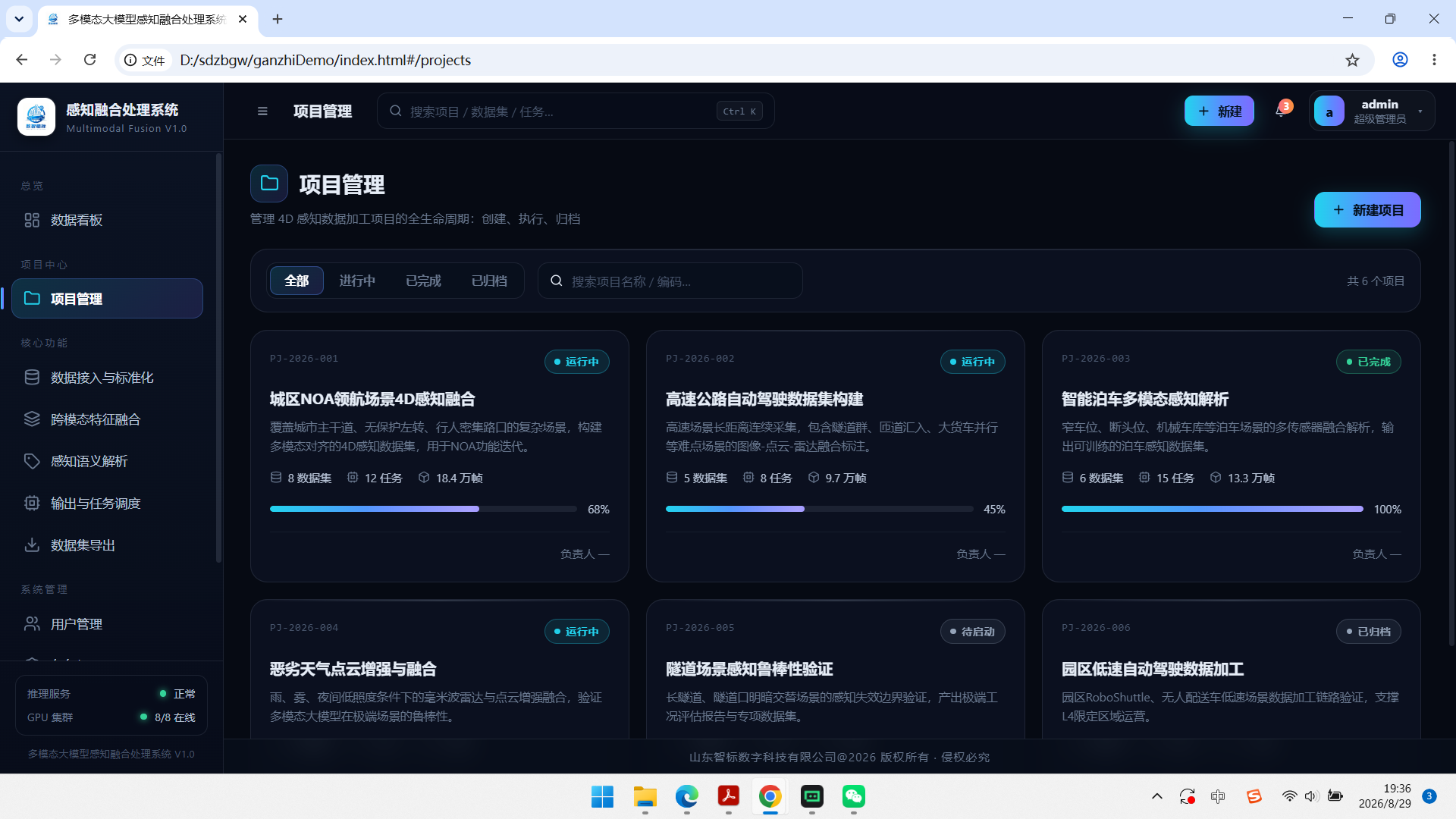 多模态感知融合处理系统 7